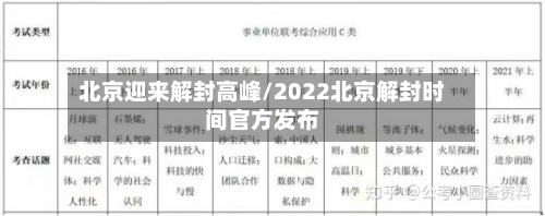 北京迎来解封高峰/2022北京解封时间官方发布-第1张图片