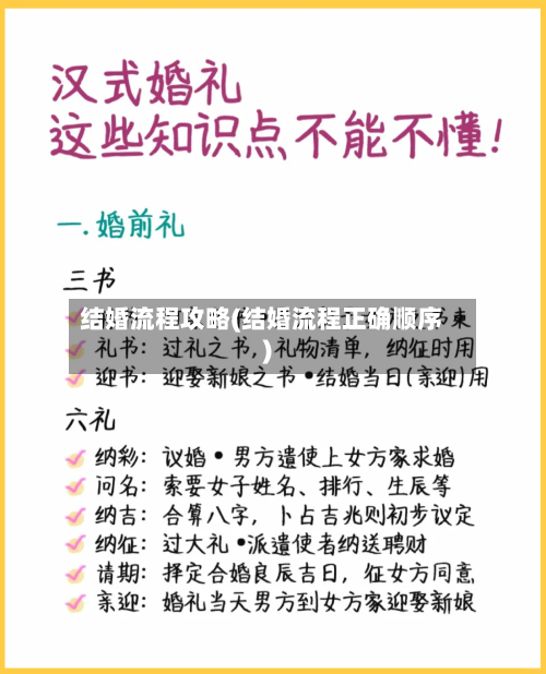 结婚流程攻略(结婚流程正确顺序)-第1张图片