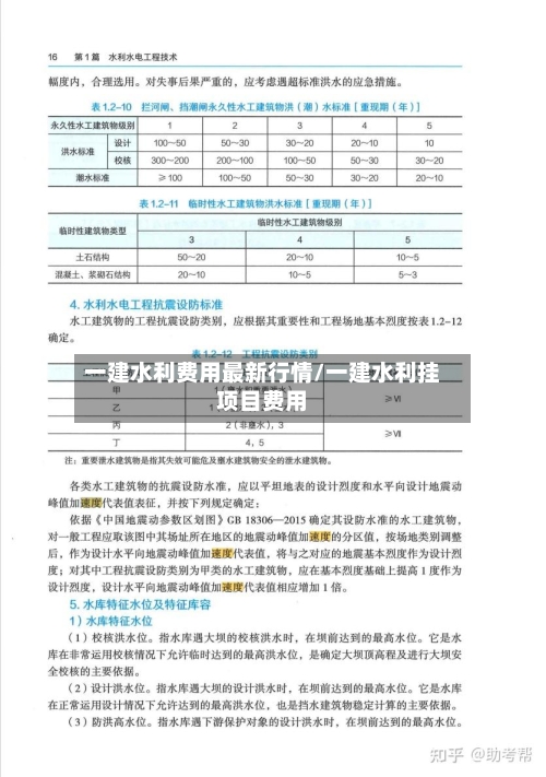 一建水利费用最新行情/一建水利挂项目费用-第1张图片