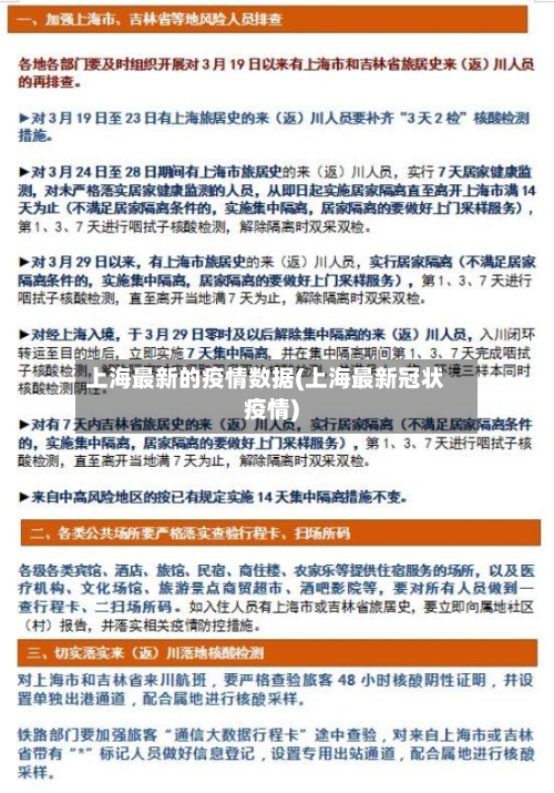 上海最新的疫情数据(上海最新冠状疫情)-第2张图片