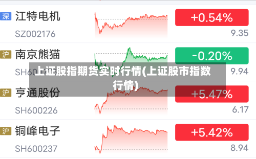 上证股指期货实时行情(上证股市指数行情)-第1张图片