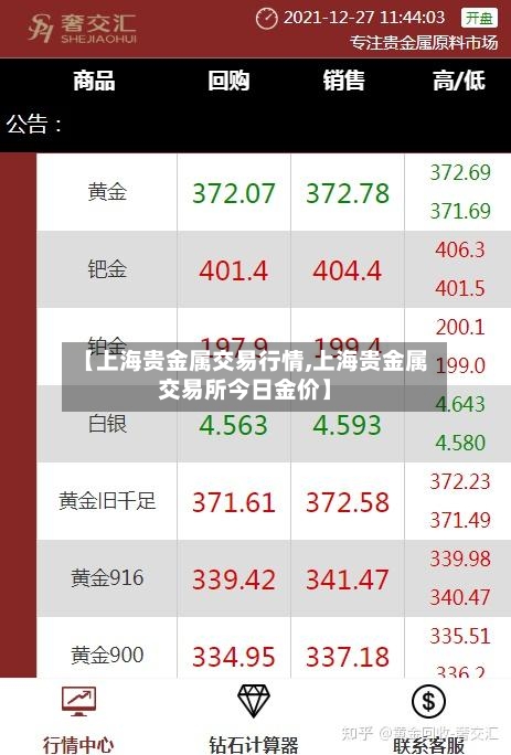 【上海贵金属交易行情,上海贵金属交易所今日金价】