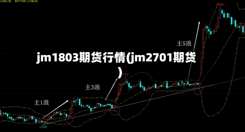 jm1803期货行情(jm2701期货)-第3张图片