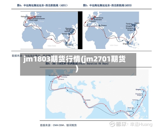 jm1803期货行情(jm2701期货)-第1张图片