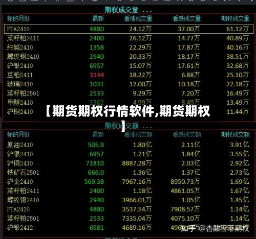 【期货期权行情软件,期货期权】-第1张图片