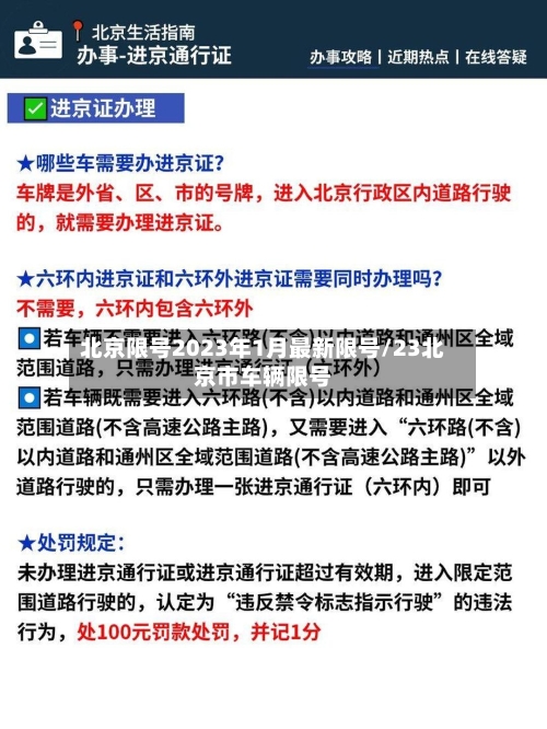 北京限号2023年1月最新限号/23北京市车辆限号-第1张图片