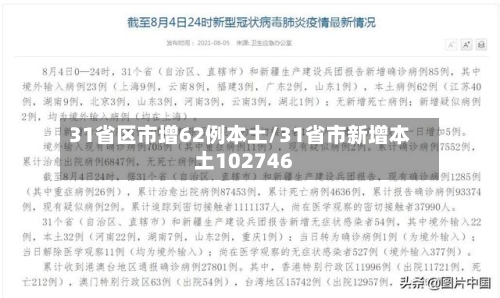 31省区市增62例本土/31省市新增本土102746-第2张图片