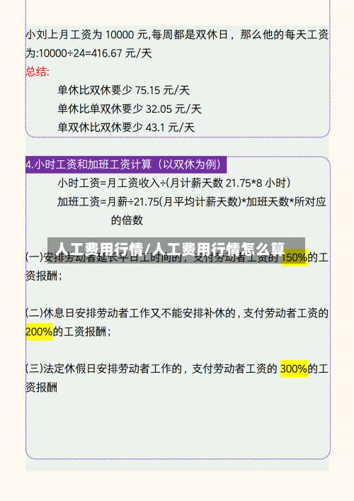 人工费用行情/人工费用行情怎么算-第1张图片