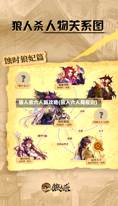 狼人杀六人局攻略(狼人六人局规则)-第2张图片