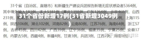 31个省份新增17例(31省新增3049例)