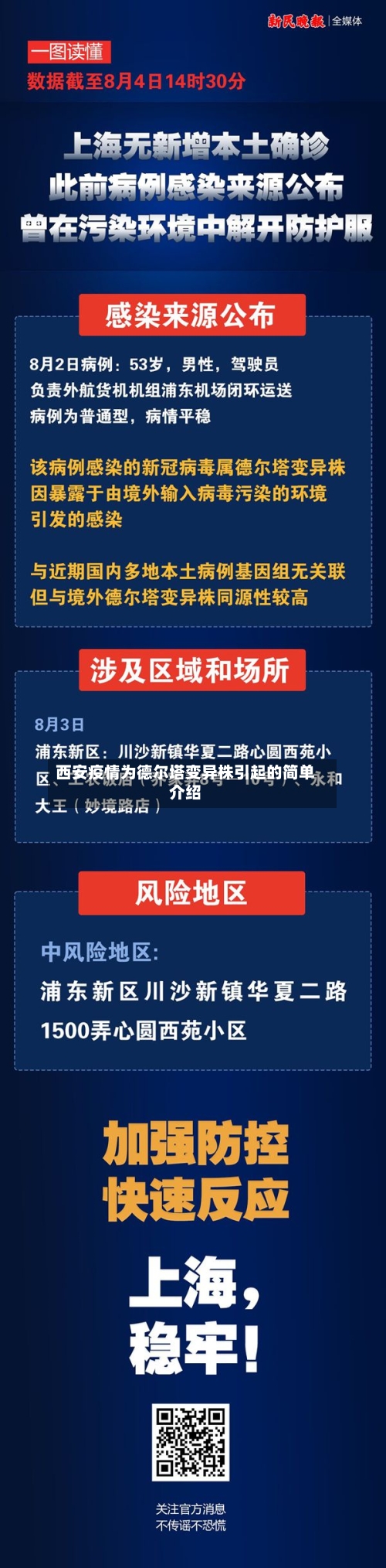 西安疫情为德尔塔变异株引起的简单介绍-第1张图片
