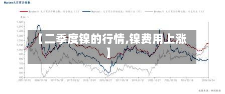 【二季度镍的行情,镍费用上涨】-第2张图片