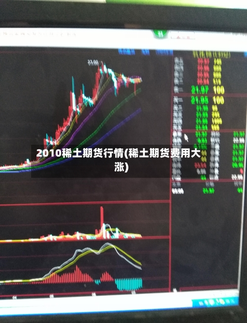 2010稀土期货行情(稀土期货费用大涨)-第1张图片