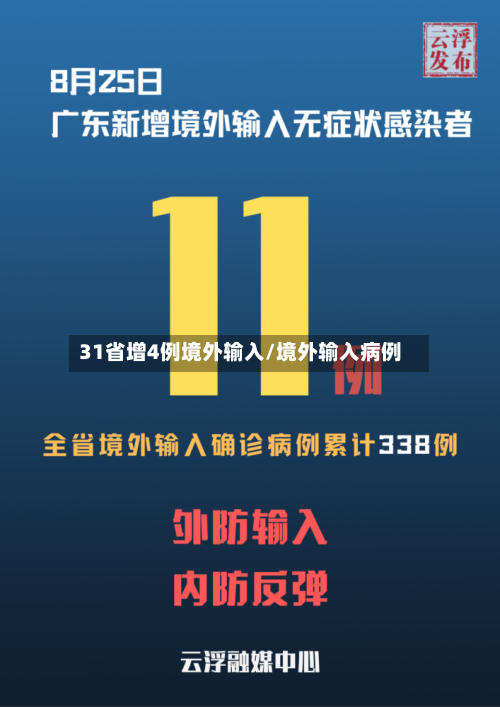 31省增4例境外输入/境外输入病例
