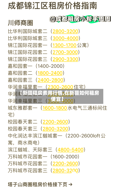 【新疆租房费用行情,在新疆如何租房便宜】-第1张图片