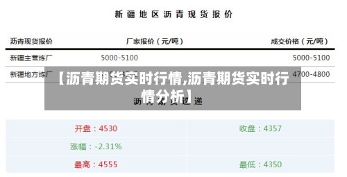 【沥青期货实时行情,沥青期货实时行情分析】-第1张图片
