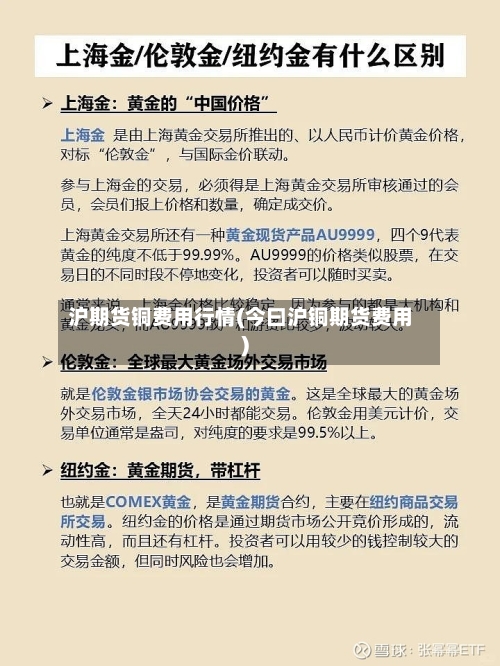 沪期货铜费用行情(今曰沪铜期货费用)-第1张图片