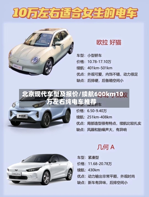 北京现代车型及报价/续航600km10万左右纯电车推荐-第1张图片