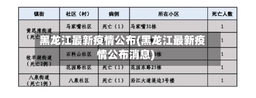 黑龙江最新疫情公布(黑龙江最新疫情公布消息)-第3张图片