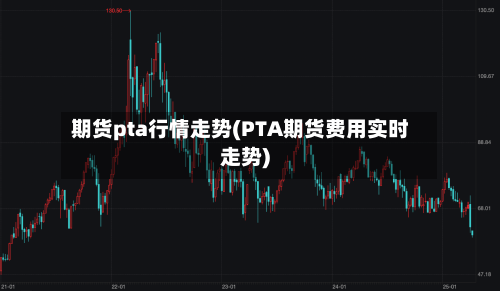期货pta行情走势(PTA期货费用实时走势)-第1张图片