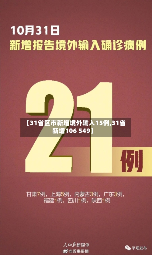 【31省区市新增境外输入15例,31省新增106 549】-第1张图片