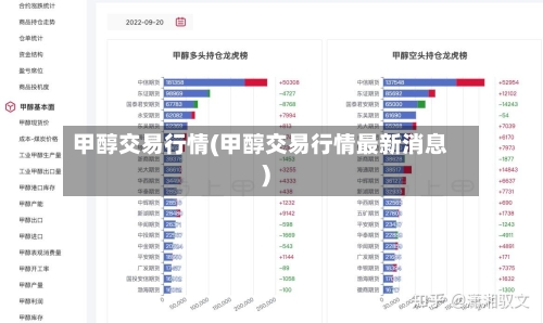 甲醇交易行情(甲醇交易行情最新消息)