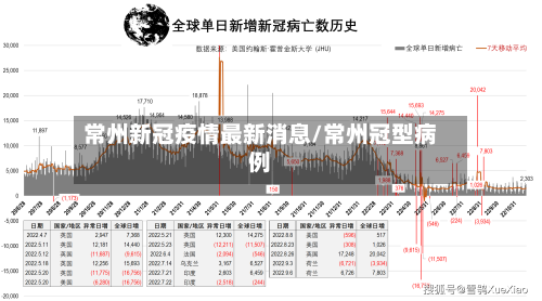 常州新冠疫情最新消息/常州冠型病例-第1张图片