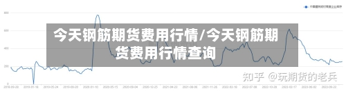今天钢筋期货费用行情/今天钢筋期货费用行情查询-第1张图片