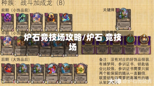 炉石竞技场攻略/炉石 竞技场-第1张图片