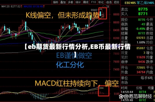 【eb期货最新行情分析,EB币最新行情】-第2张图片