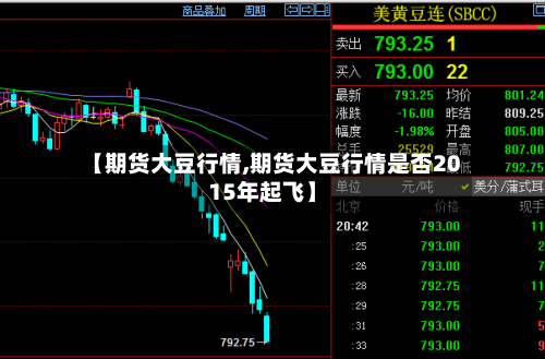 【期货大豆行情,期货大豆行情是否2015年起飞】-第1张图片
