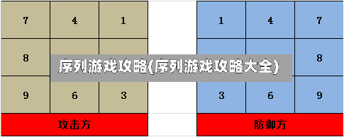 序列游戏攻略(序列游戏攻略大全)-第1张图片