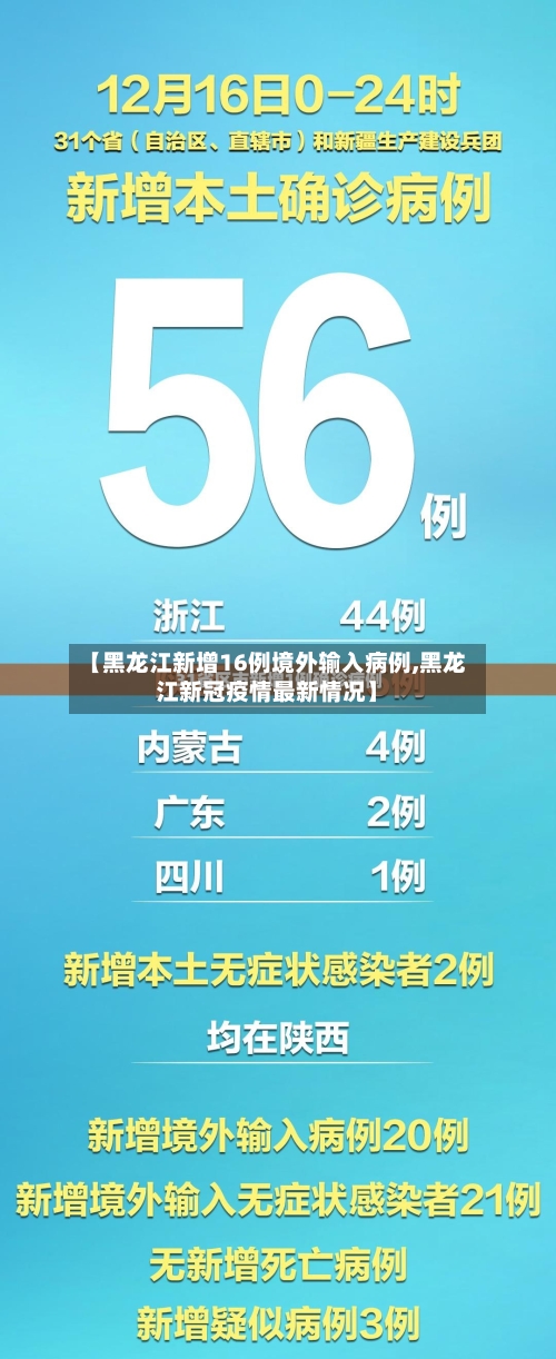 【黑龙江新增16例境外输入病例,黑龙江新冠疫情最新情况】
