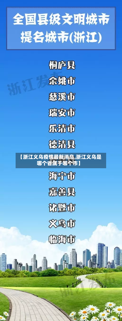 【浙江义乌疫情最新消息,浙江义乌是哪个省属于哪个市】-第1张图片