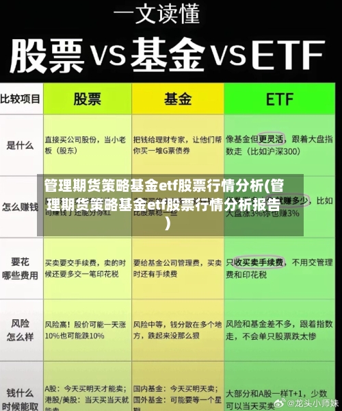 管理期货策略基金etf股票行情分析(管理期货策略基金etf股票行情分析报告)-第1张图片