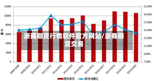 浙商期货行情软件官方网站/浙商期货交易-第3张图片