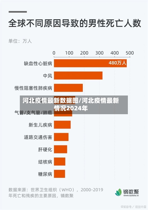 河北疫情最新数据图/河北疫情最新情况2024年-第3张图片