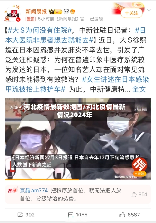河北疫情最新数据图/河北疫情最新情况2024年-第1张图片