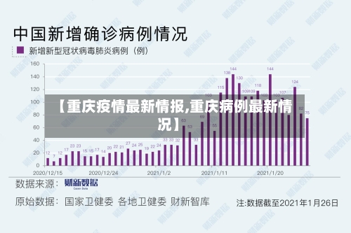 【重庆疫情最新情报,重庆病例最新情况】-第1张图片