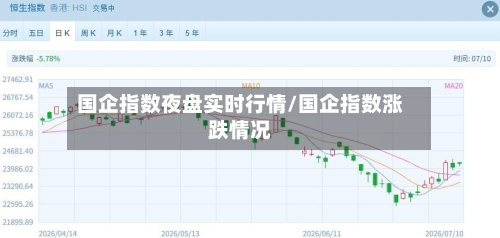 国企指数夜盘实时行情/国企指数涨跌情况-第1张图片