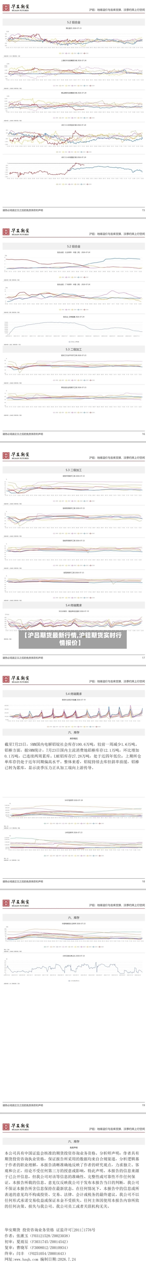 【沪吕期货最新行情,沪铝期货实时行情报价】-第1张图片