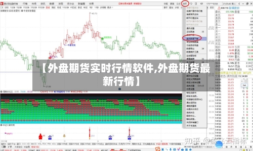 【外盘期货实时行情软件,外盘期货最新行情】-第1张图片