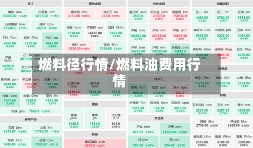 燃料径行情/燃料油费用行情-第1张图片