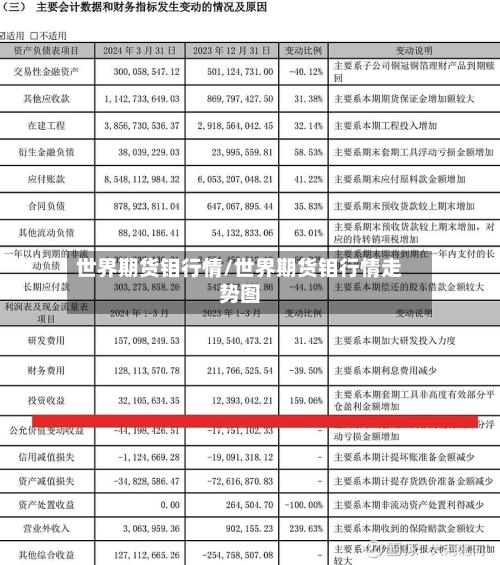 世界期货钼行情/世界期货钼行情走势图-第1张图片