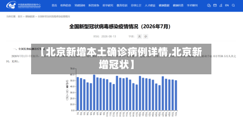 【北京新增本土确诊病例详情,北京新增冠状】-第1张图片