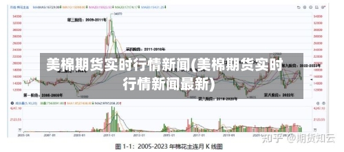 美棉期货实时行情新闻(美棉期货实时行情新闻最新)-第1张图片