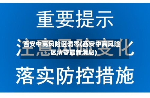 西安中高风险区清零(西安中高风险区清零最新消息)-第1张图片