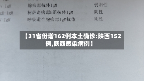 【31省份增162例本土确诊:陕西152例,陕西感染病例】-第1张图片
