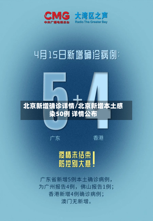 北京新增确诊详情/北京新增本土感染50例 详情公布-第1张图片