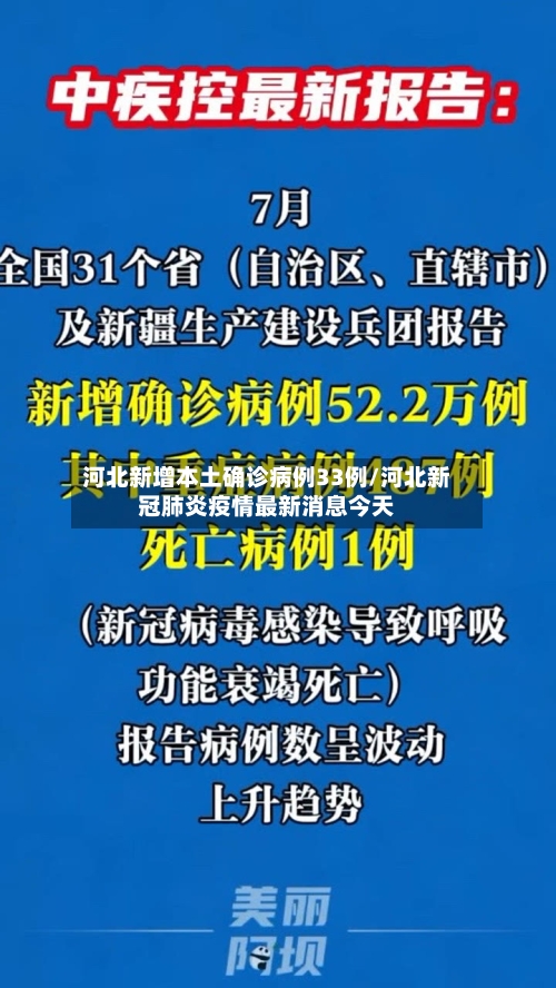 河北新增本土确诊病例33例/河北新冠肺炎疫情最新消息今天-第1张图片